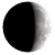 Waxing Crescent, 5 days, 12 hours, 47 minutes in cycle