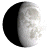 Waxing Gibbous, 9 days, 4 hours, 45 minutes in cycle