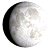 Waxing Gibbous, 11 days, 11 hours, 0 minutes in cycle