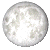 Full Moon, 15 days, 3 hours, 56 minutes in cycle