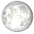 Full Moon, 15 days, 12 hours, 45 minutes in cycle