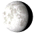 Waning Gibbous, 18 days, 11 hours, 36 minutes in cycle