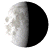 Waning Gibbous, 21 days, 8 hours, 22 minutes in cycle