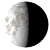 Waning Gibbous, 21 days, 1 hours, 35 minutes in cycle