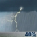 Thunder storm Thunder storm