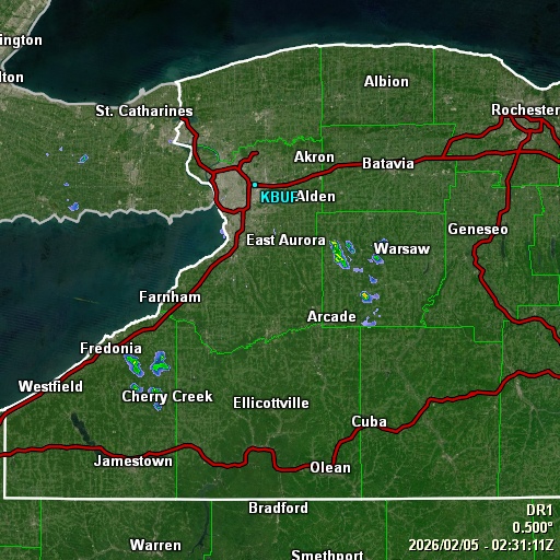 GRLevel3 radar from NWS station KBUF