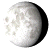 Waning Gibbous, 17 days, 5 hours, 3 minutes in cycle