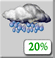 Sunday: Slight Chance Rain Showers then Slight Chance Showers And Thunderstorms